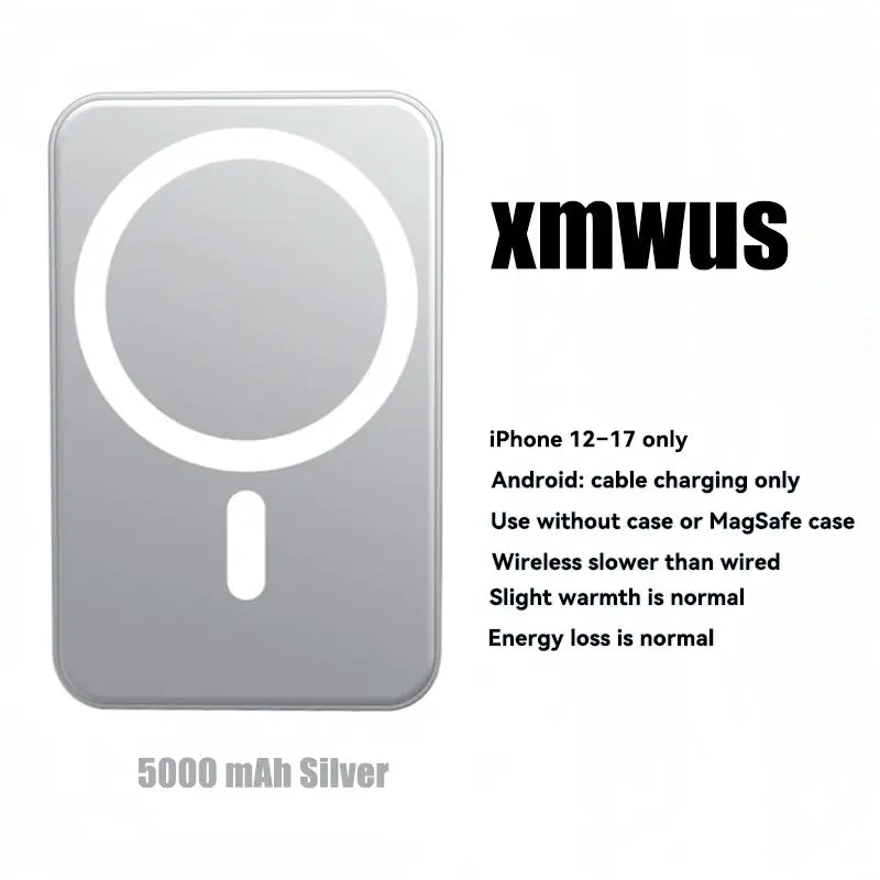 5000Mah Magnetic Power Bank, Wireless Portable Charger for Iphone 12-17 Series, Compatible with Magsafe Cases