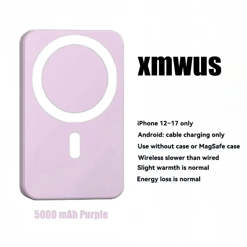 5000Mah Magnetic Power Bank, Wireless Portable Charger for Iphone 12-17 Series, Compatible with Magsafe Cases