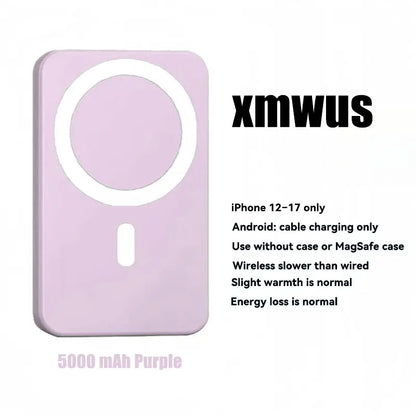 5000Mah Magnetic Power Bank, Wireless Portable Charger for Iphone 12-17 Series, Compatible with Magsafe Cases