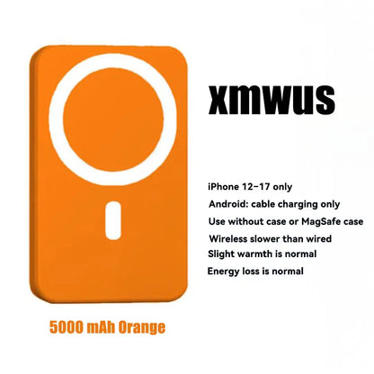 5000Mah Magnetic Power Bank, Wireless Portable Charger for Iphone 12-17 Series, Compatible with Magsafe Cases