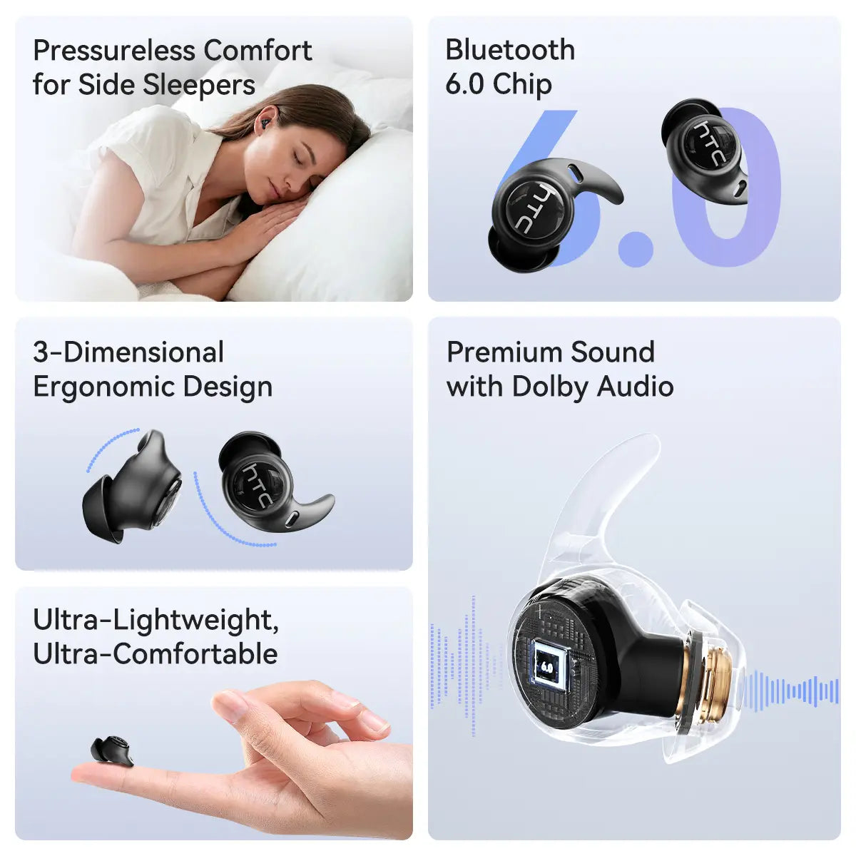 HTC NE76 Bluetooth 6.0 Wireless Earbuds - Mini Invisible Flat-Head Noise-Canceling Headset, Noise Isolation, No Ear Pressure for Side Sleepers, Travel-Friendly, Audio Electronic Phone Accessories with Batteries